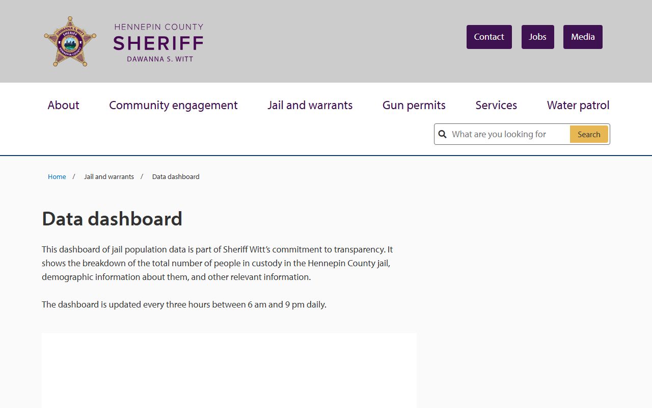 Hennepin County inmate population dashboard